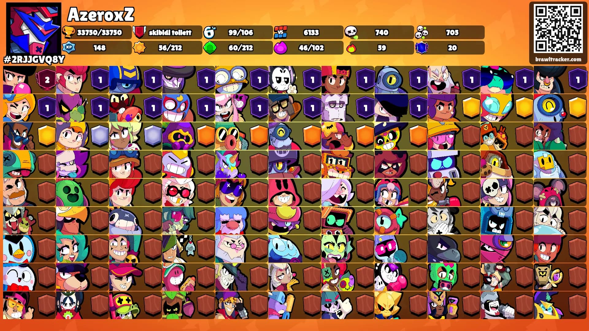 AzeroxZ's Ranks