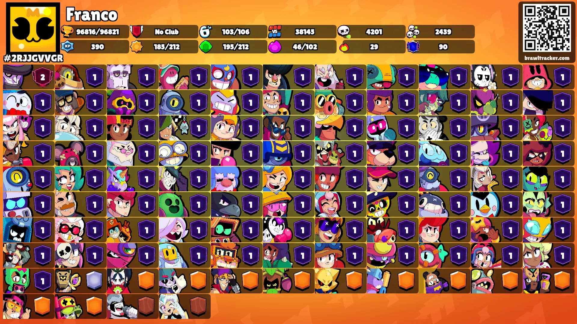 Franco's Ranks