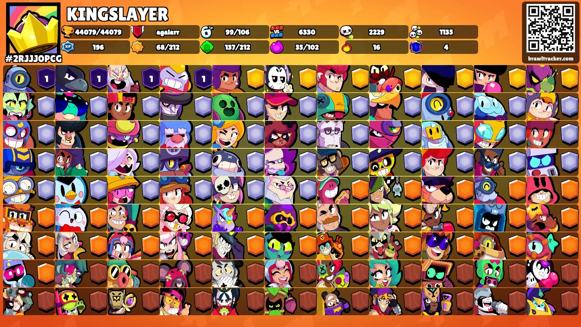 KINGSLAYER's Ranks