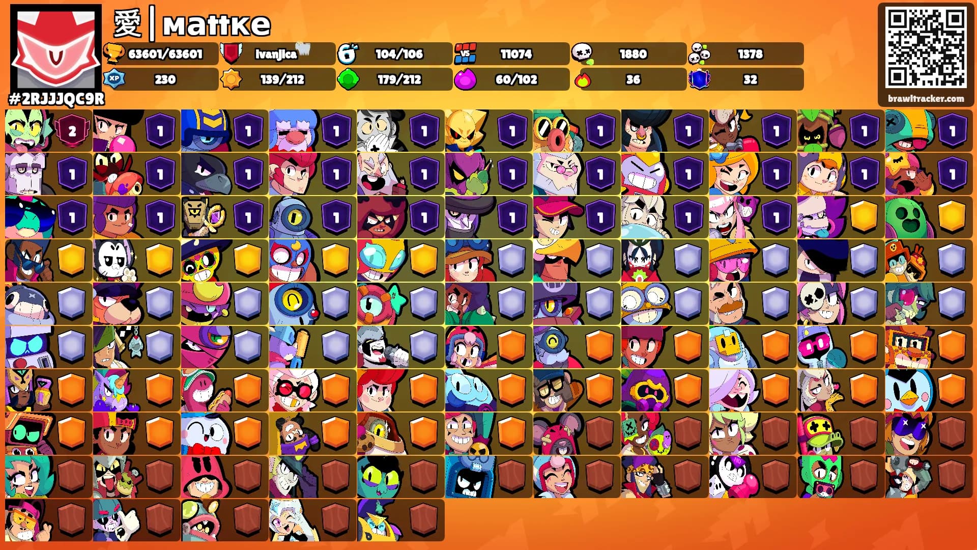 愛|маttке's Ranks