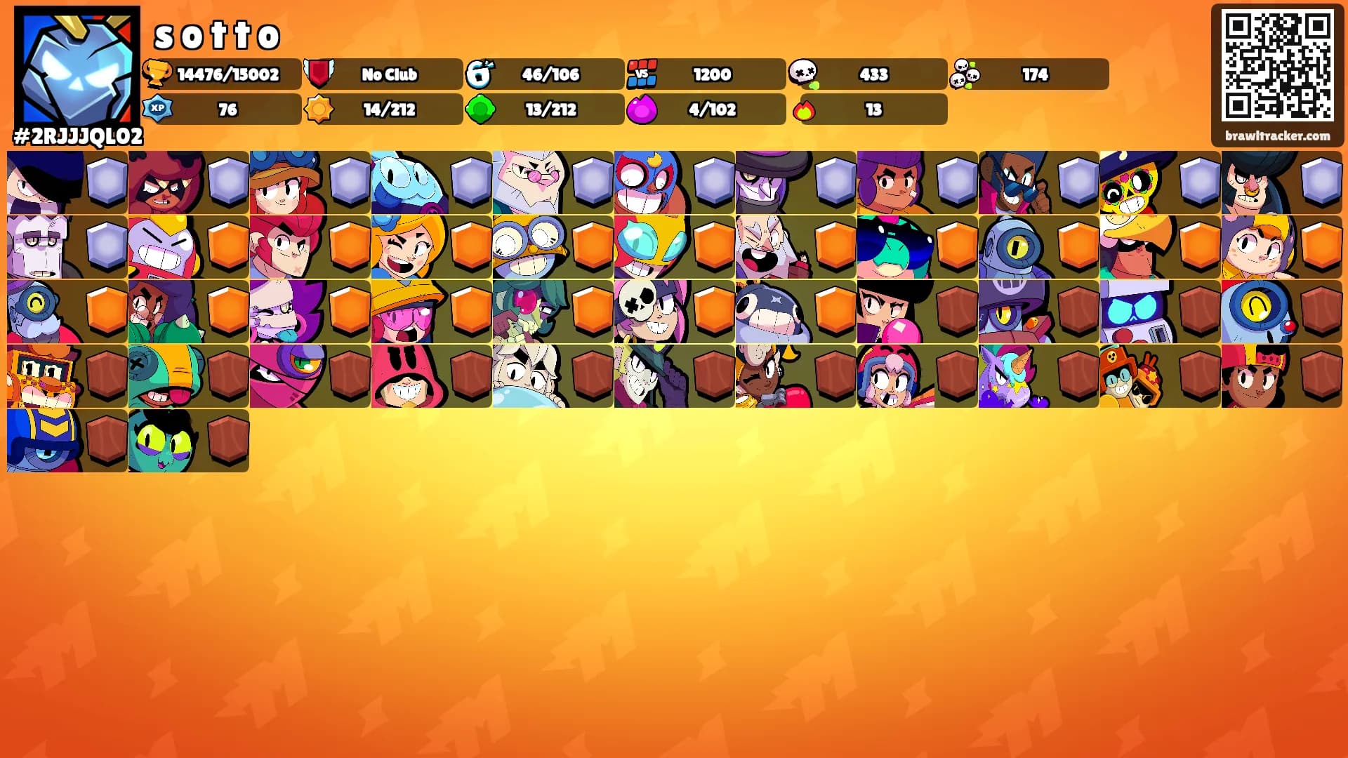 s o t t o's Ranks