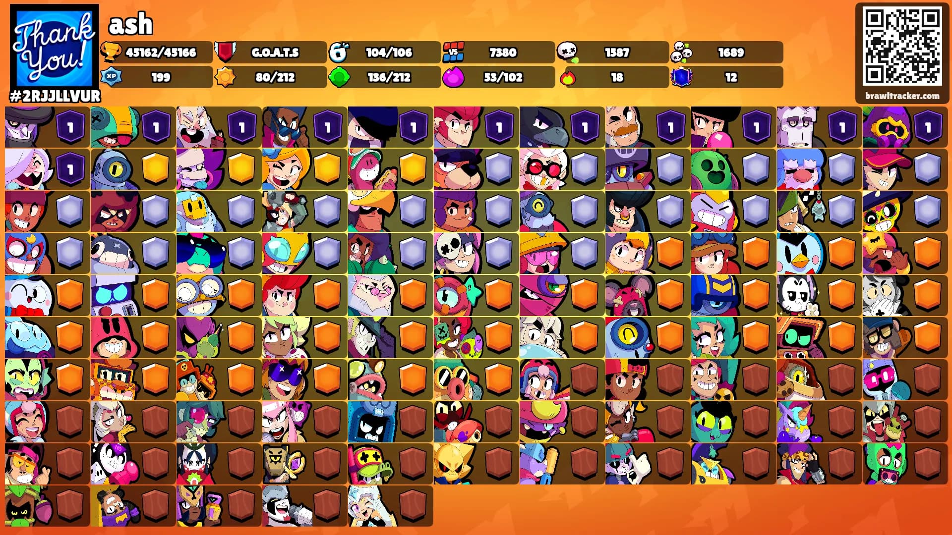 ash's Ranks
