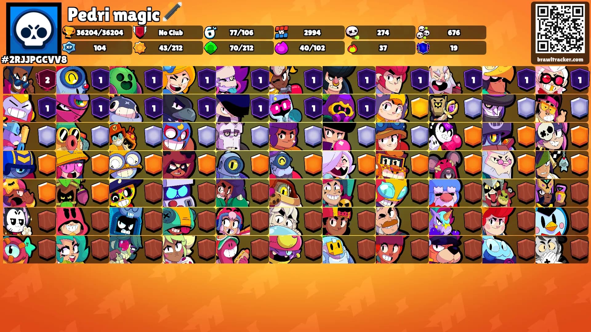 Pedri magic 🪄's Ranks
