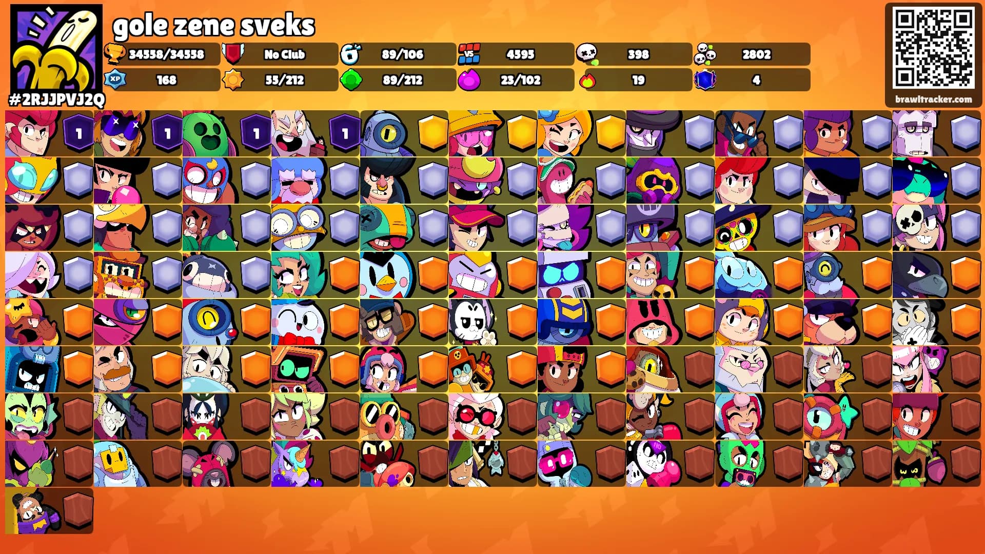 gole zene sveks's Ranks