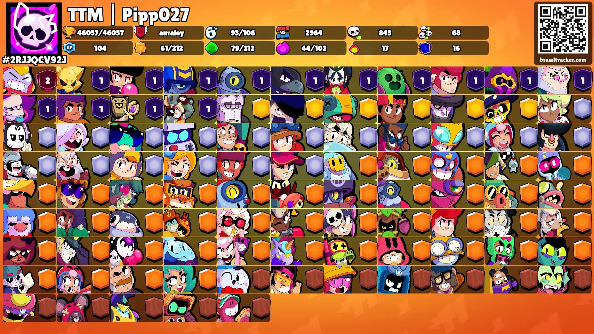 TTM | Pipp027's Ranks