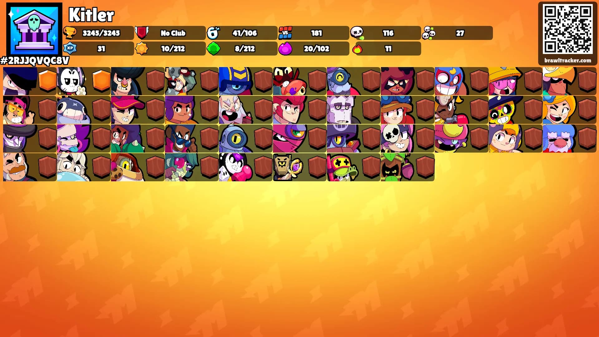 Kitler's Ranks