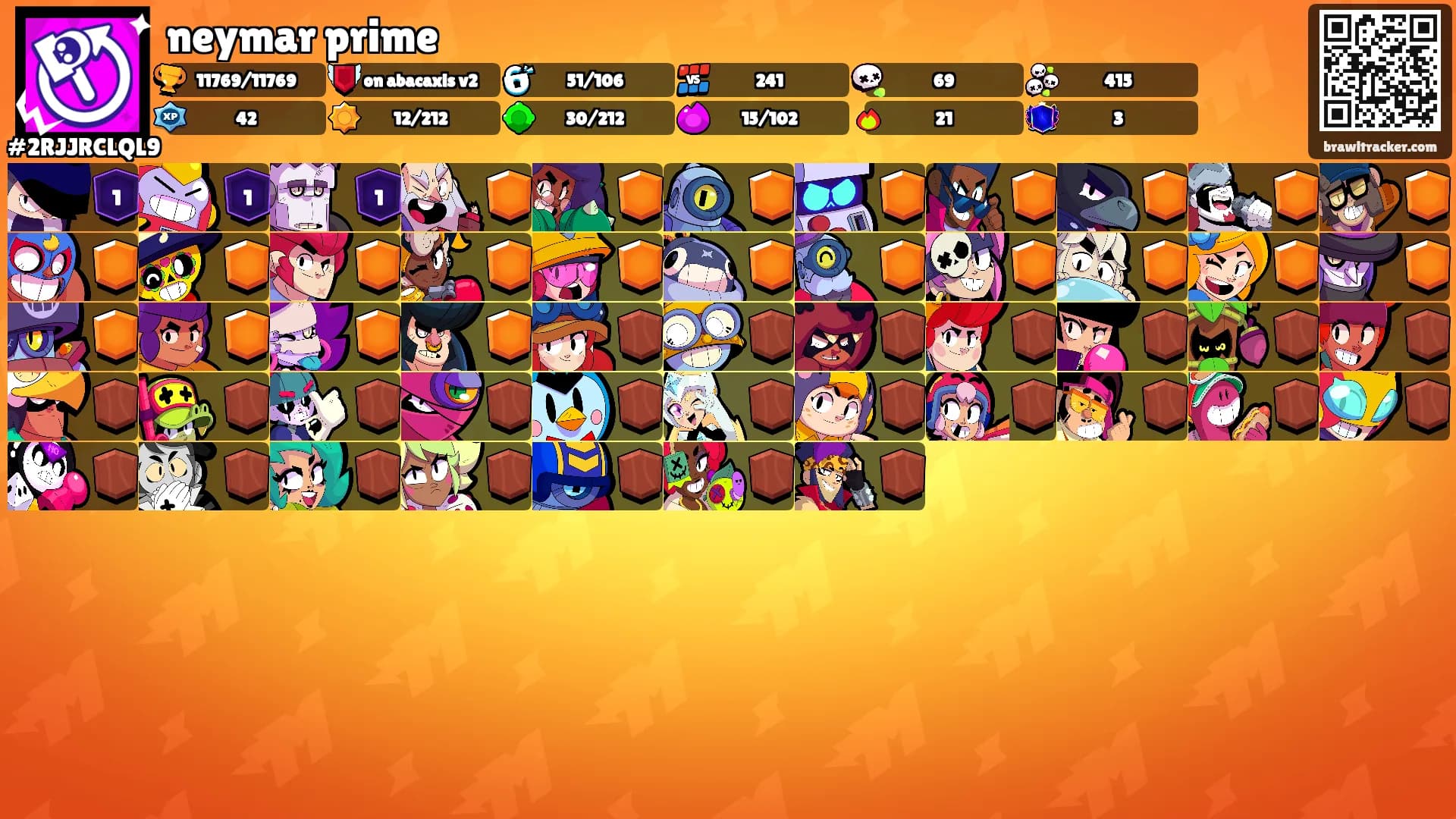 neymar prime's Ranks