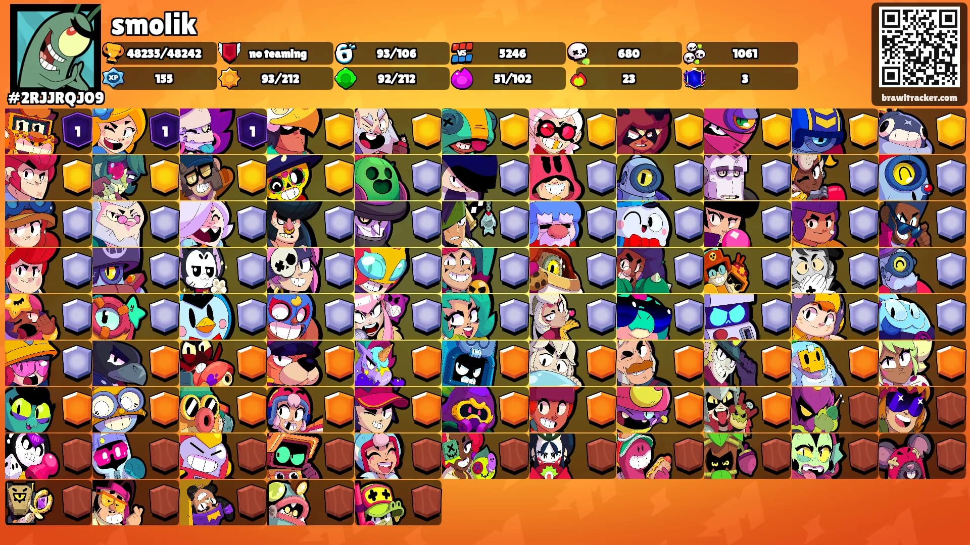 smolik's Ranks