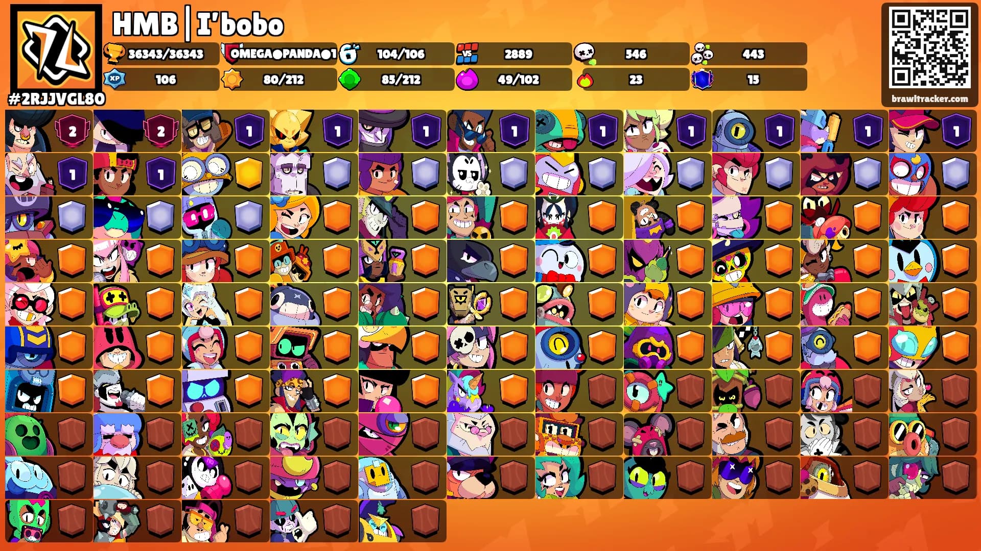 HMB|I’bobo's Ranks