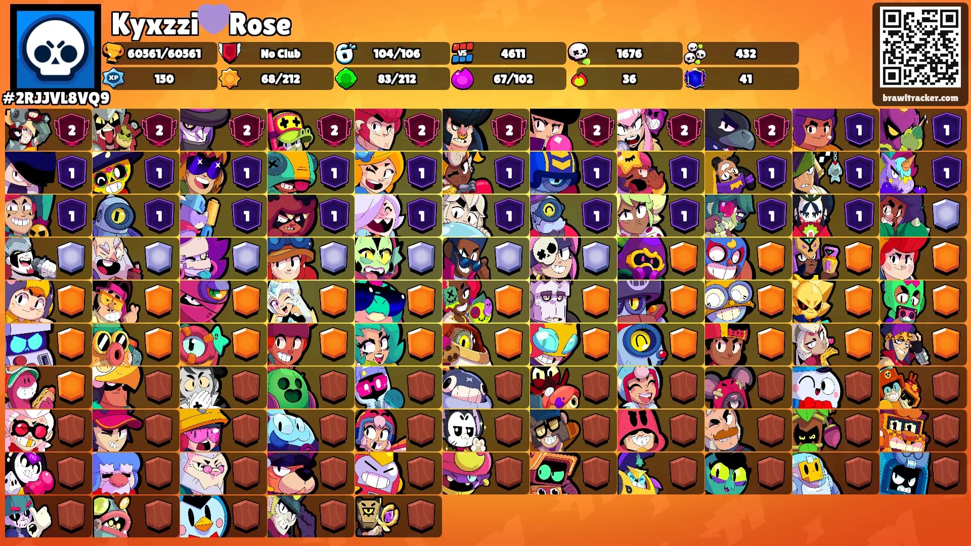Kyxzzi💜Rose's Ranks