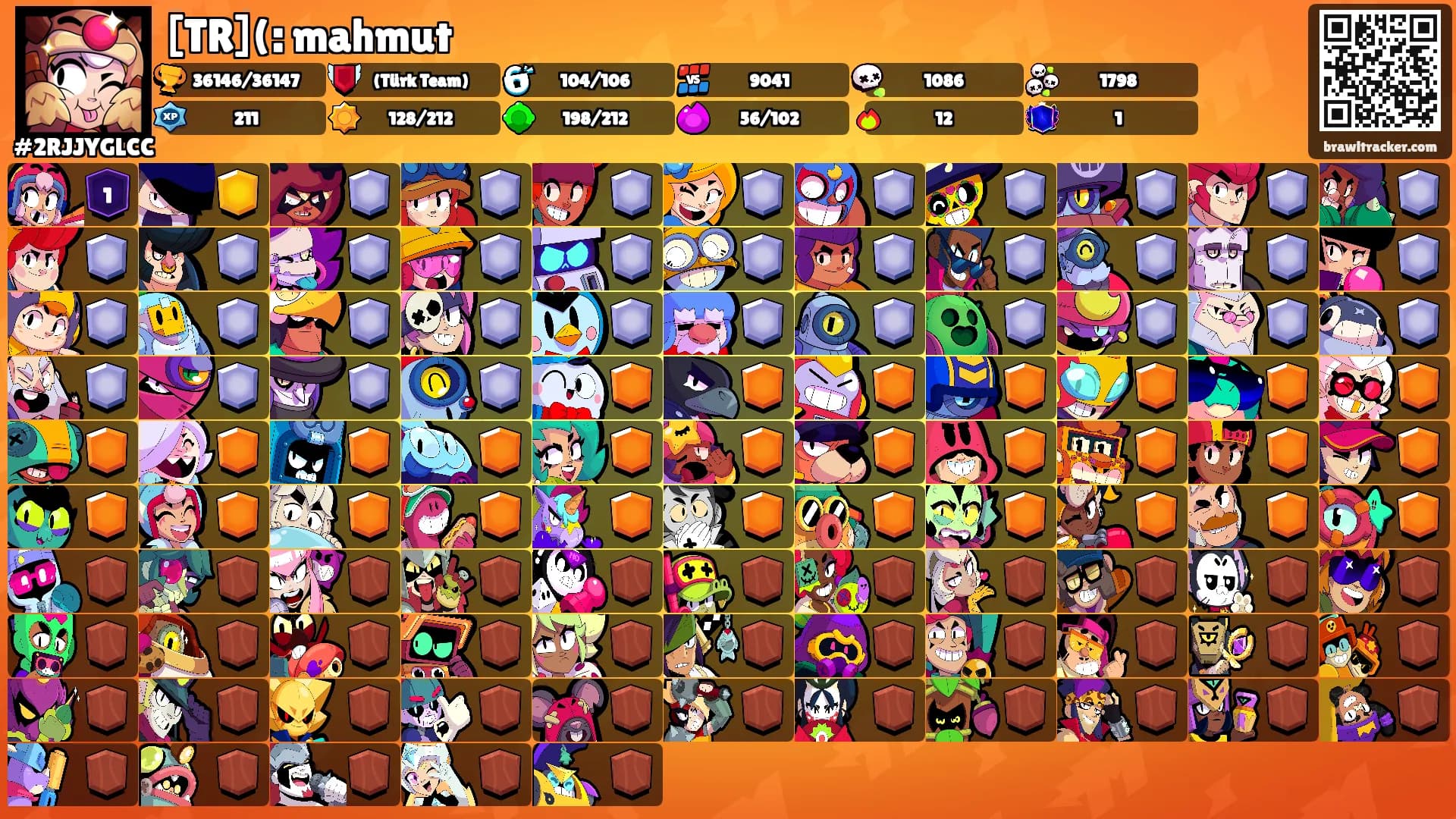 [TR](: mahmut's Ranks