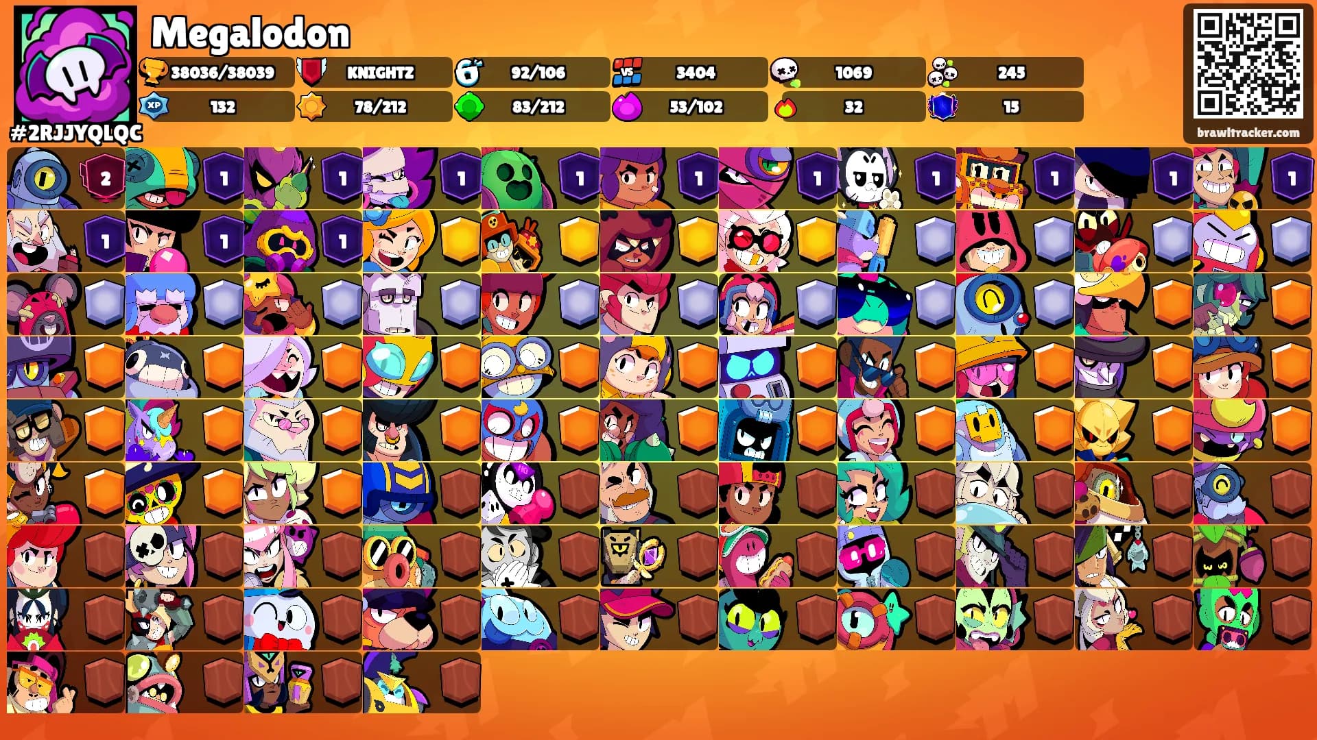 Megalodon's Ranks
