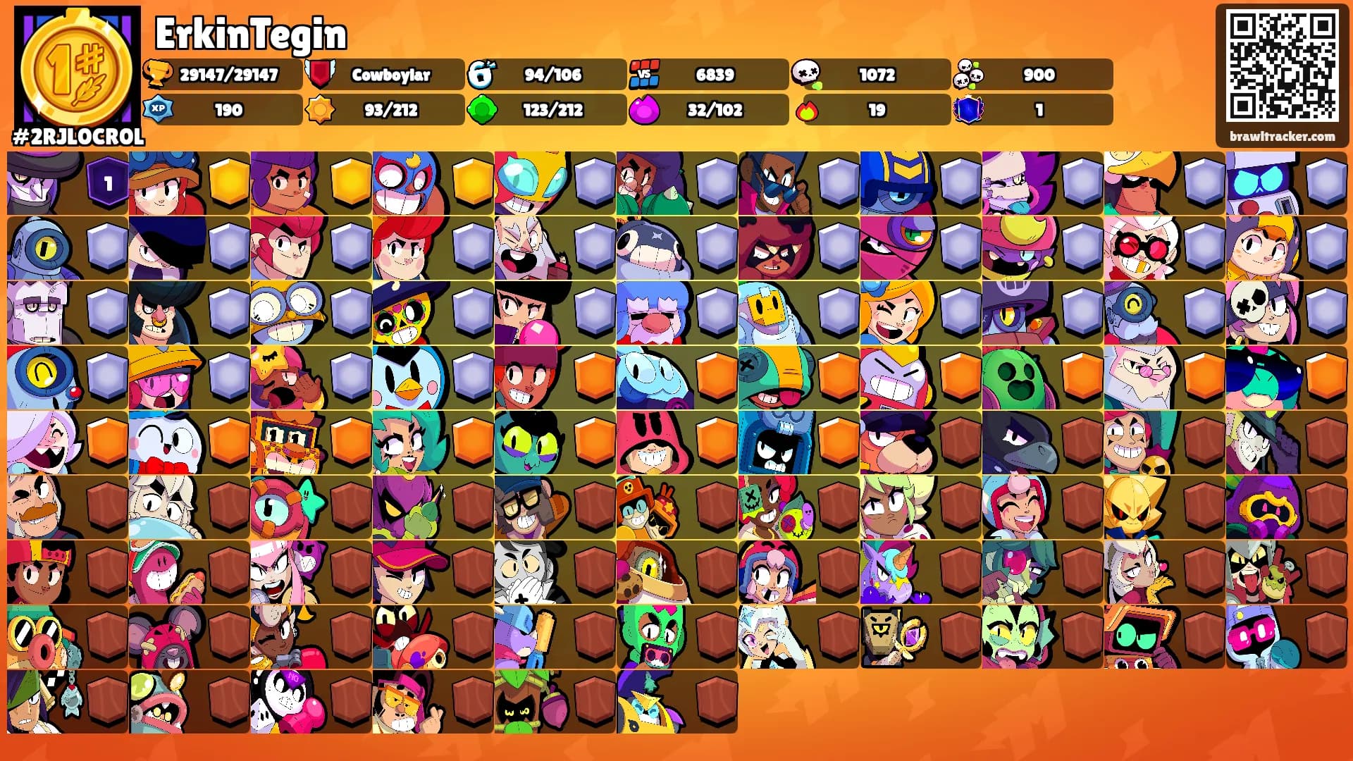 ErkinTegin's Ranks