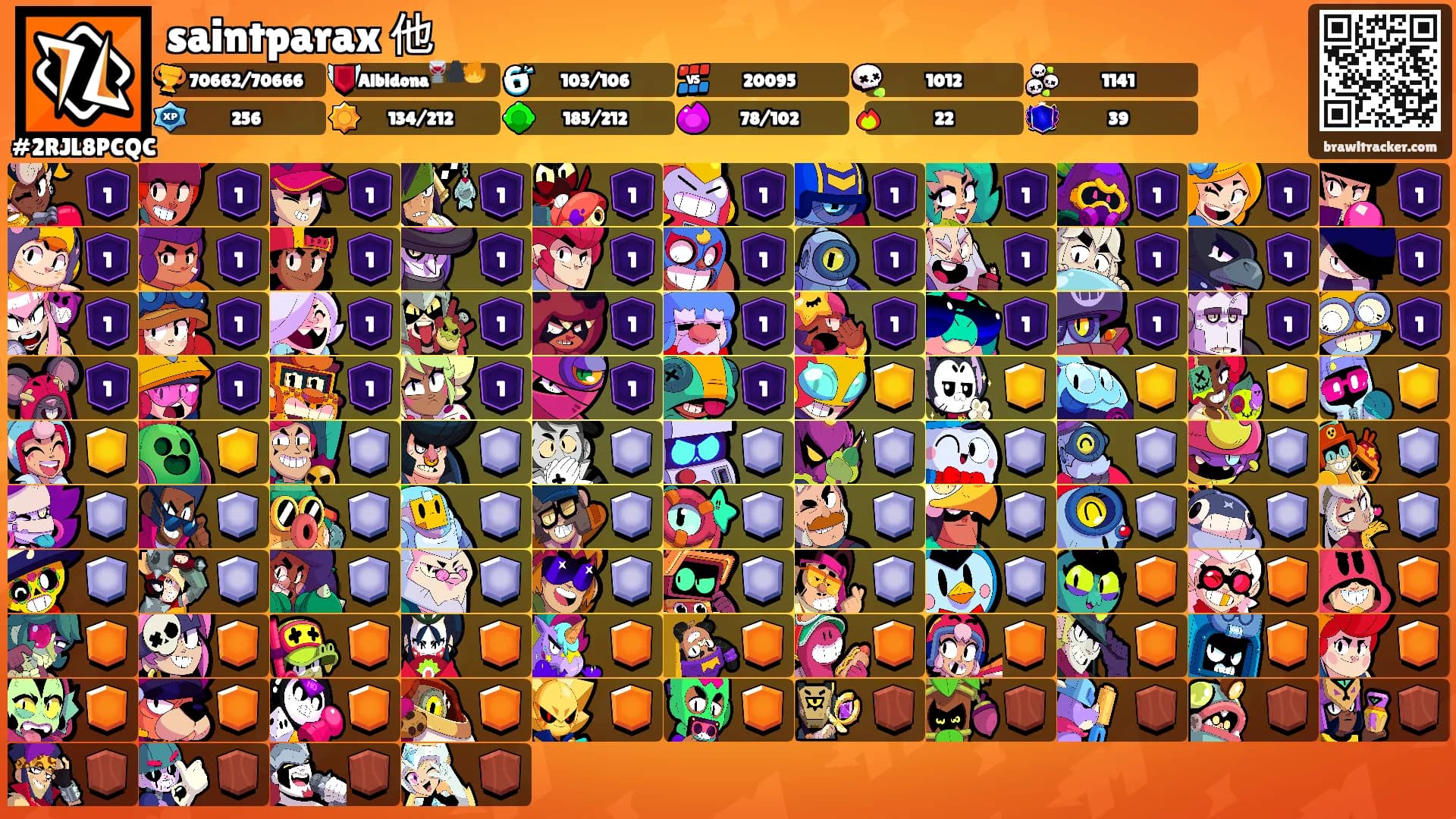 saintparax 他's Ranks