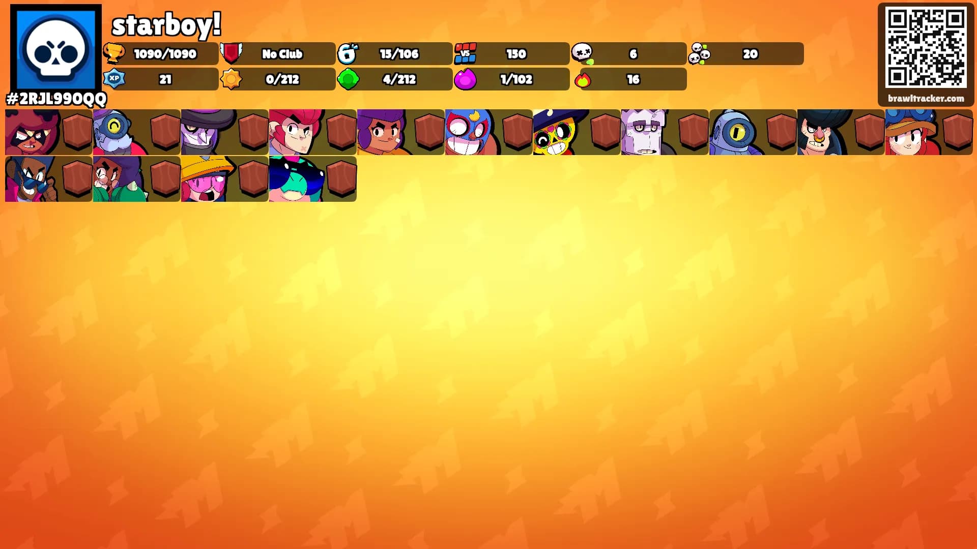 starboy!'s Ranks
