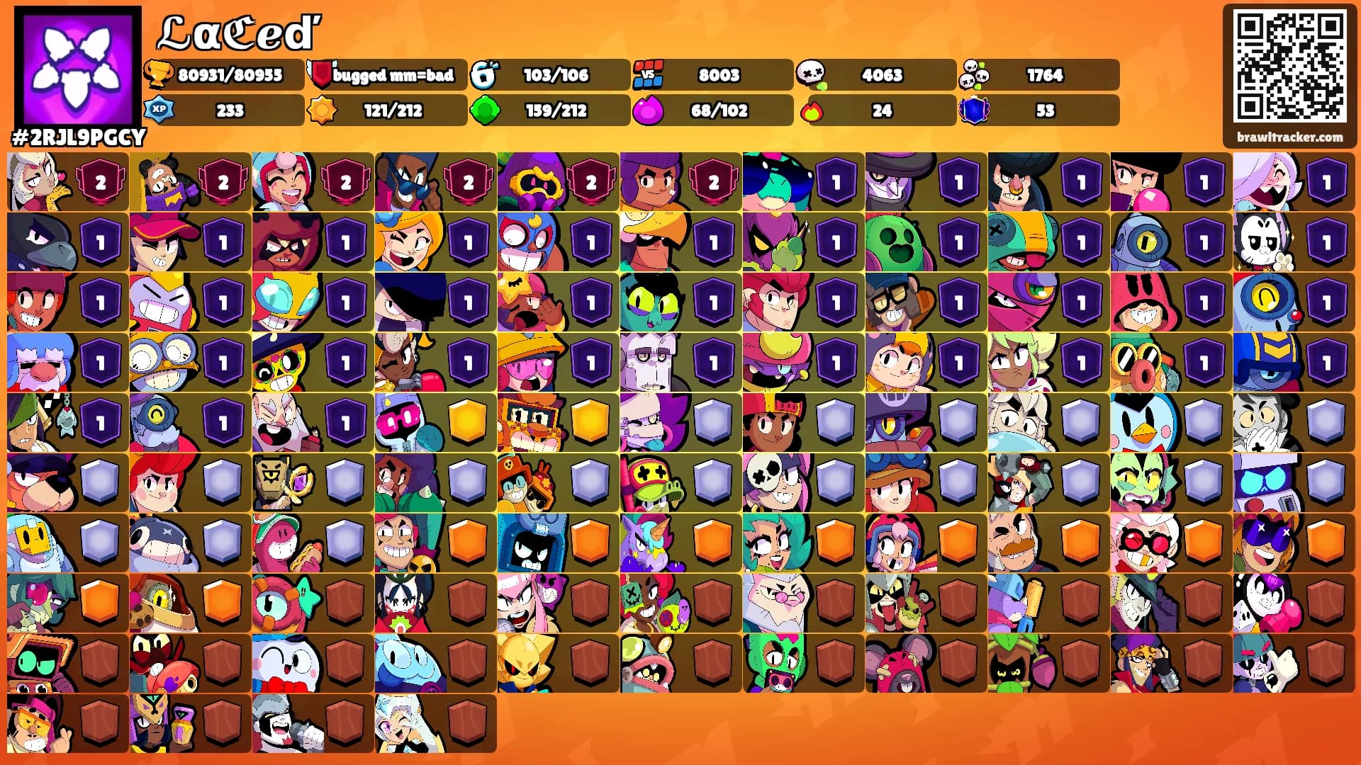 ℒαℭℯď's Ranks