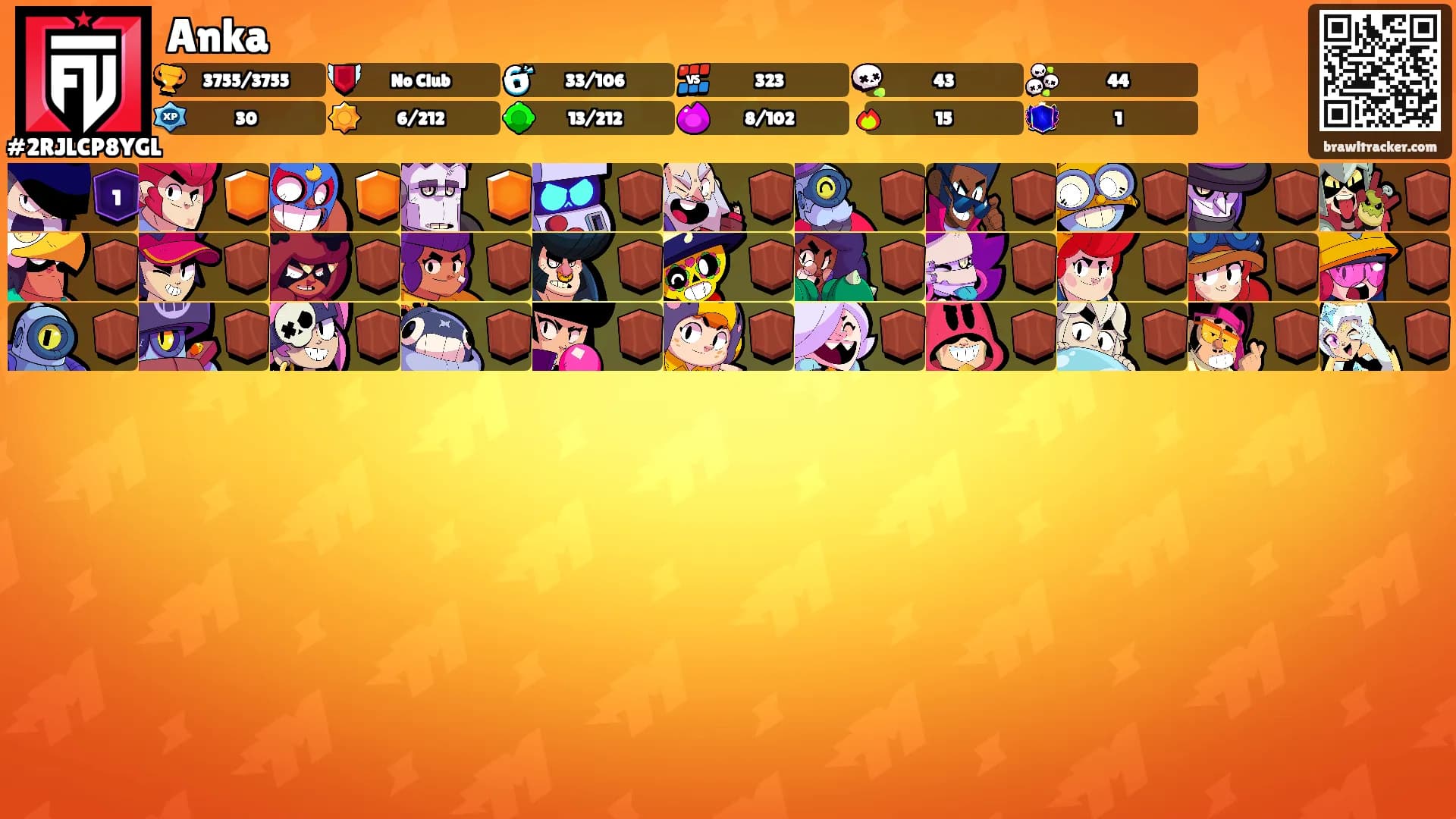 Anka's Ranks