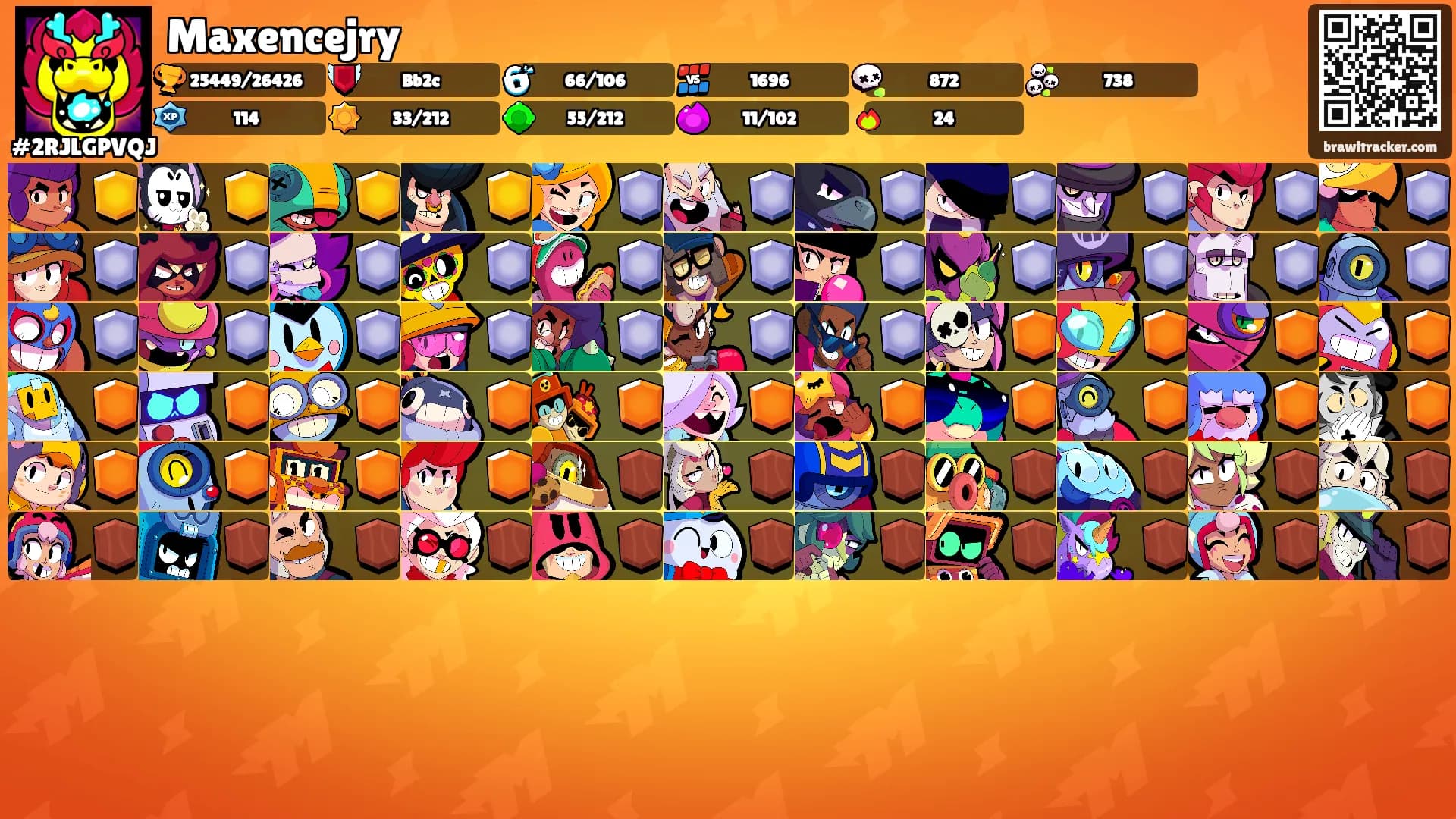 Maxencejry's Ranks