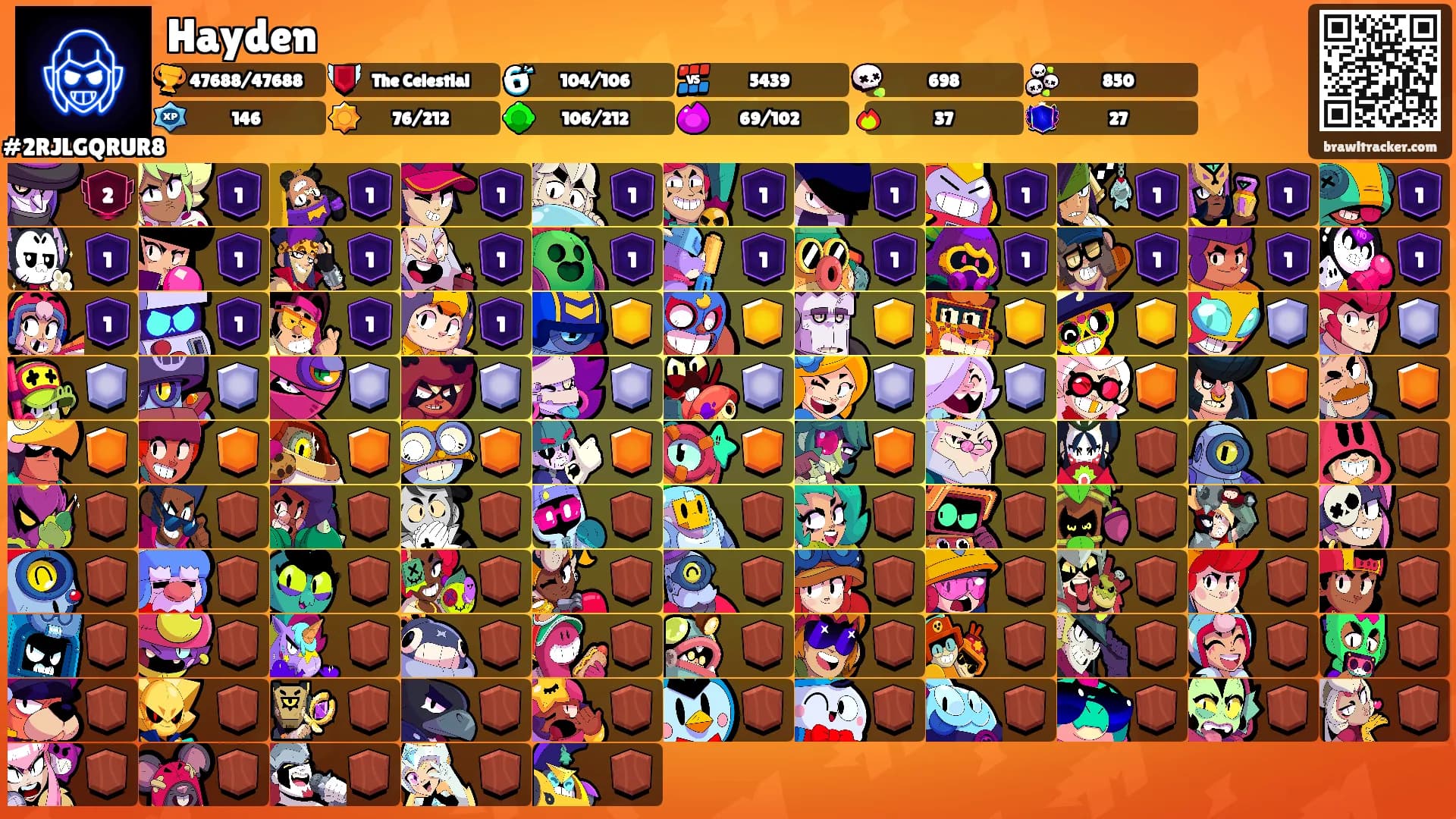 Hayden's Ranks