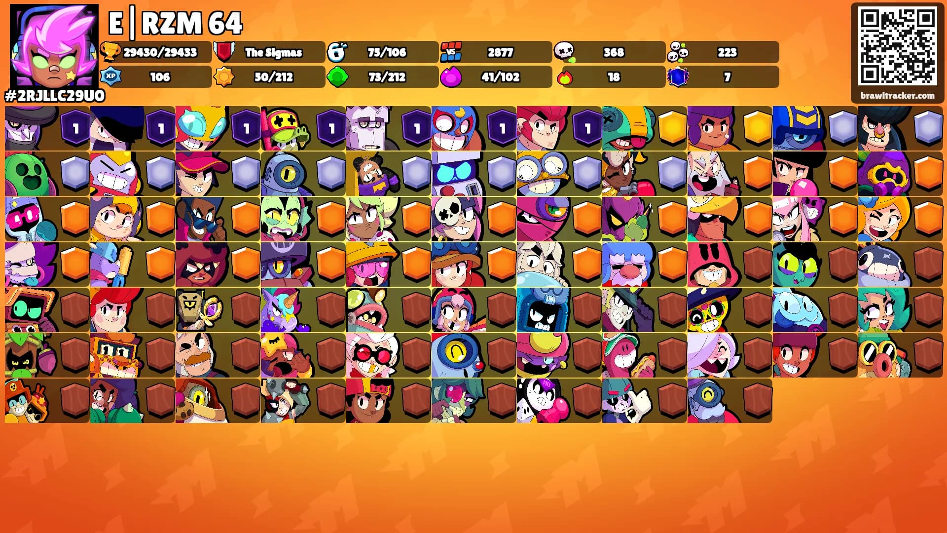 E|RZM 64's Ranks