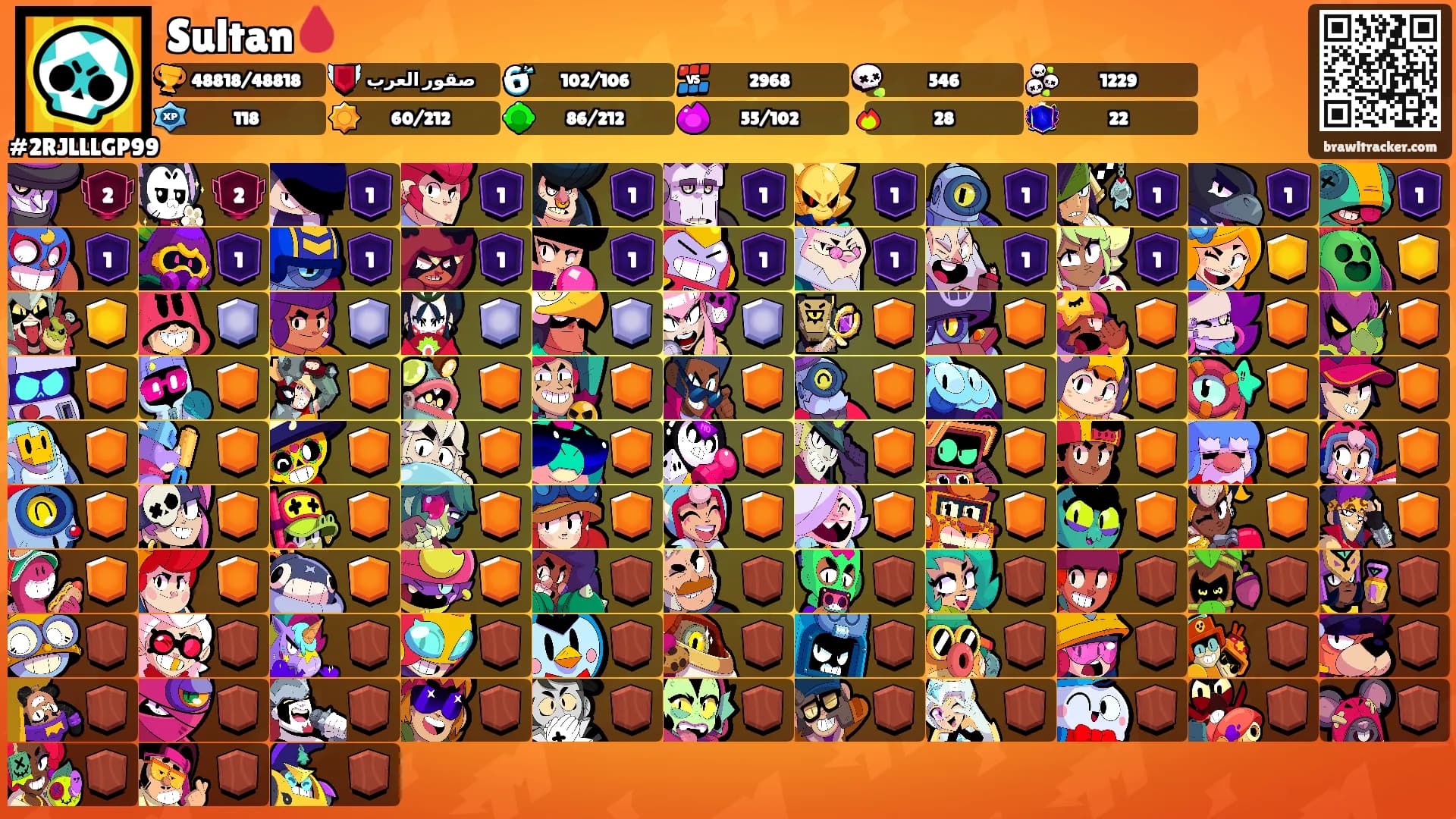 Sultan🩸's Ranks