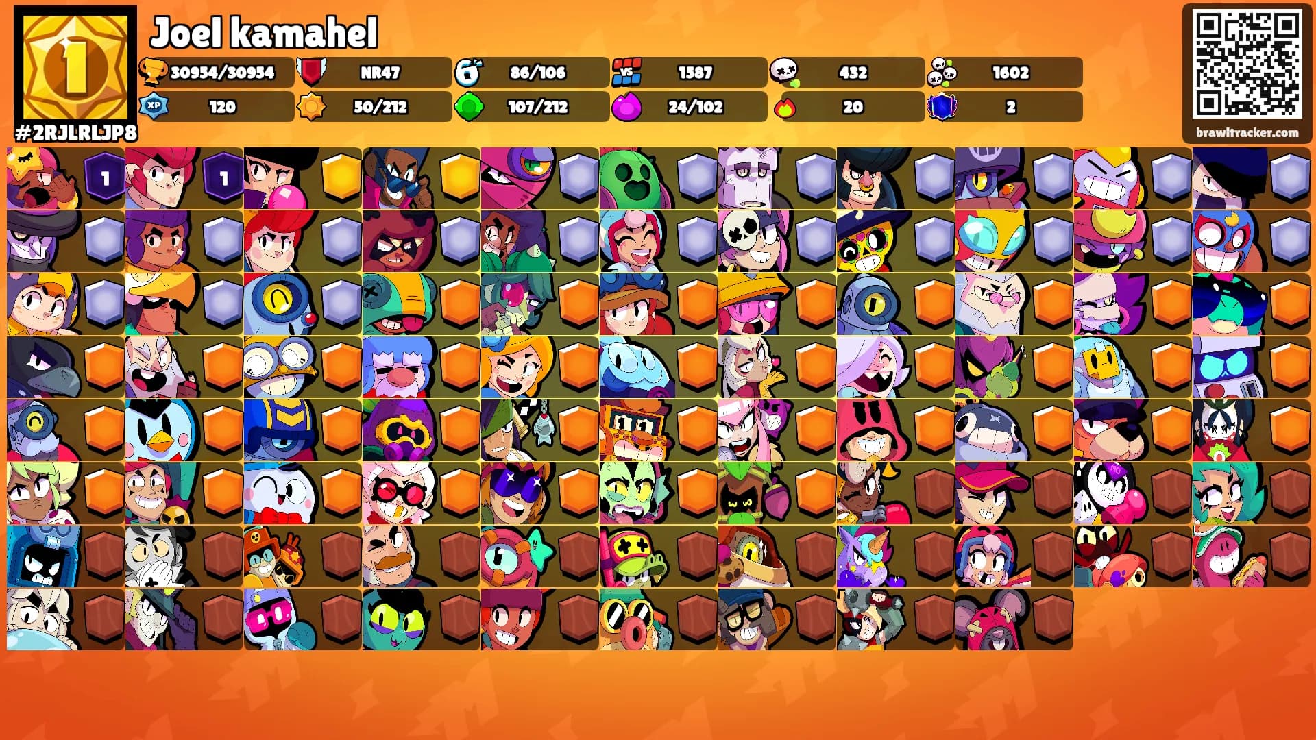 Joel kamahel's Ranks