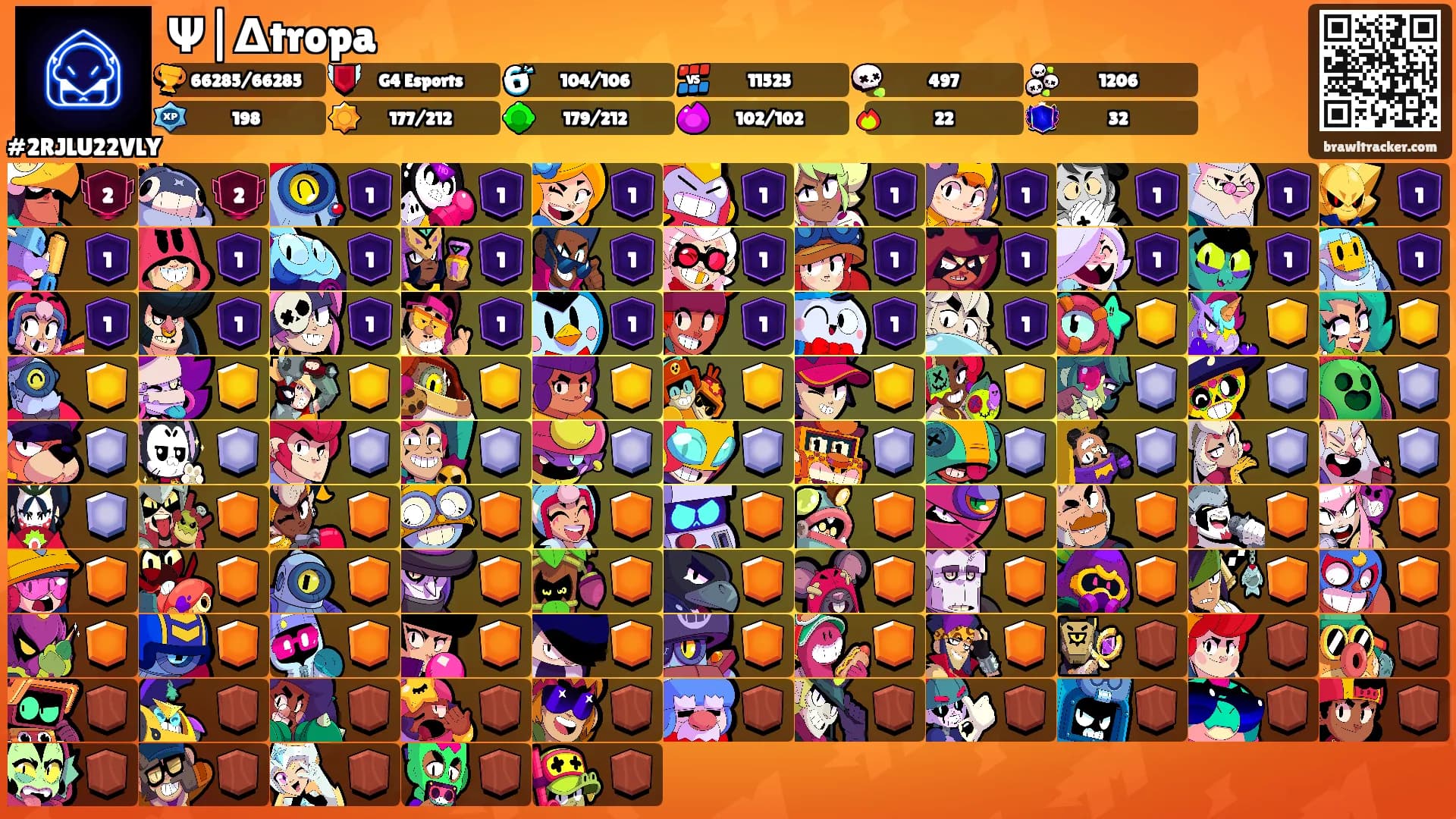 Ψ|Δtropa's Ranks