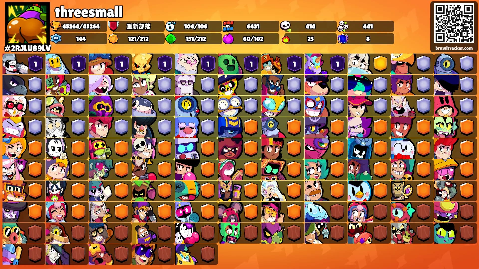 threesmall's Ranks
