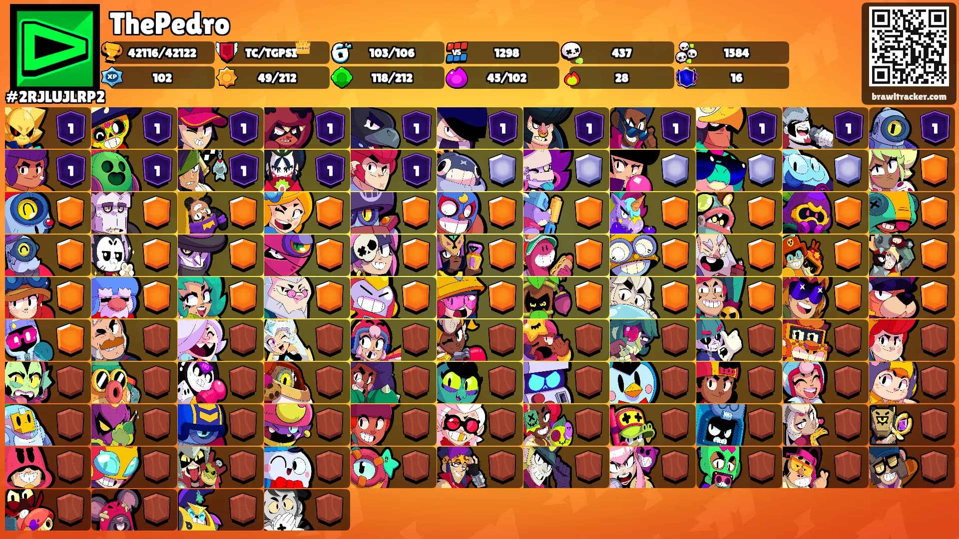 ThePedro's Ranks