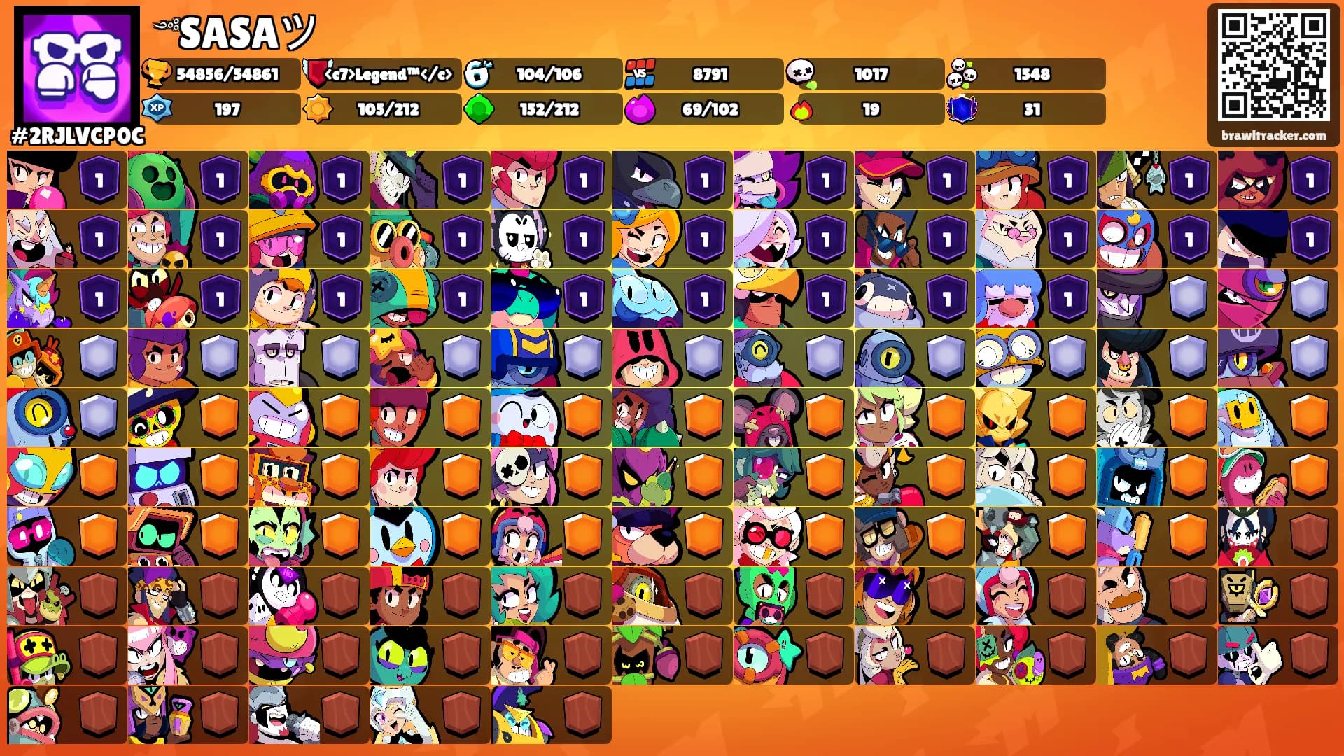 ༺SASAツ's Ranks