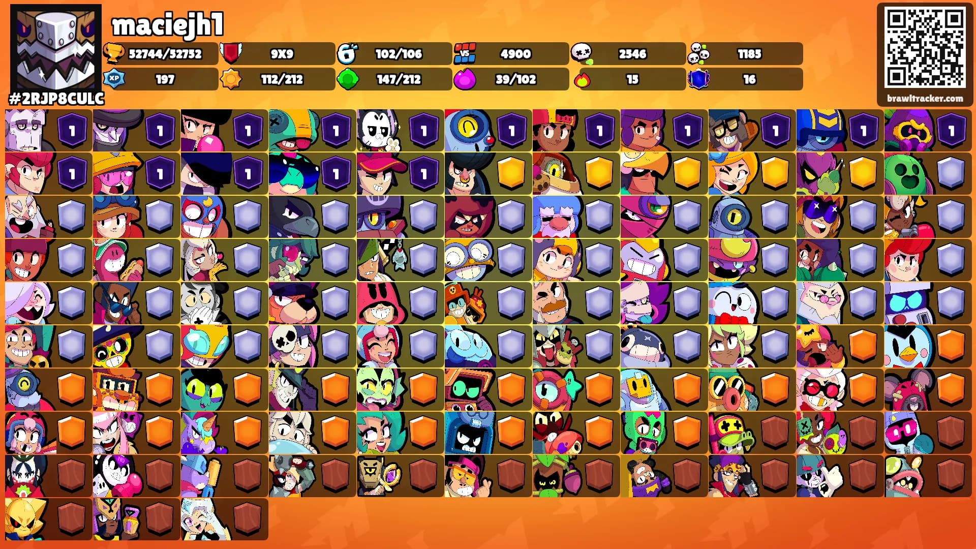 maciejh1's Ranks