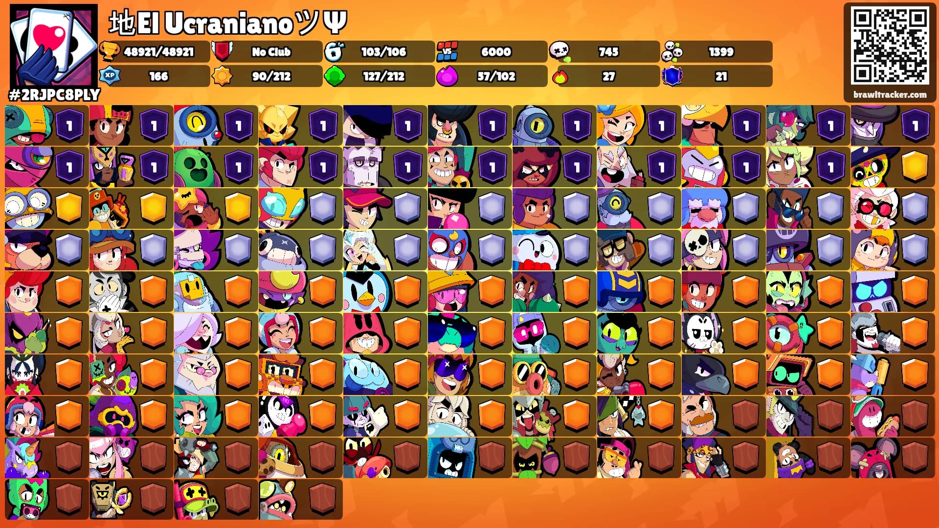 地El UcranianoツΨ's Ranks