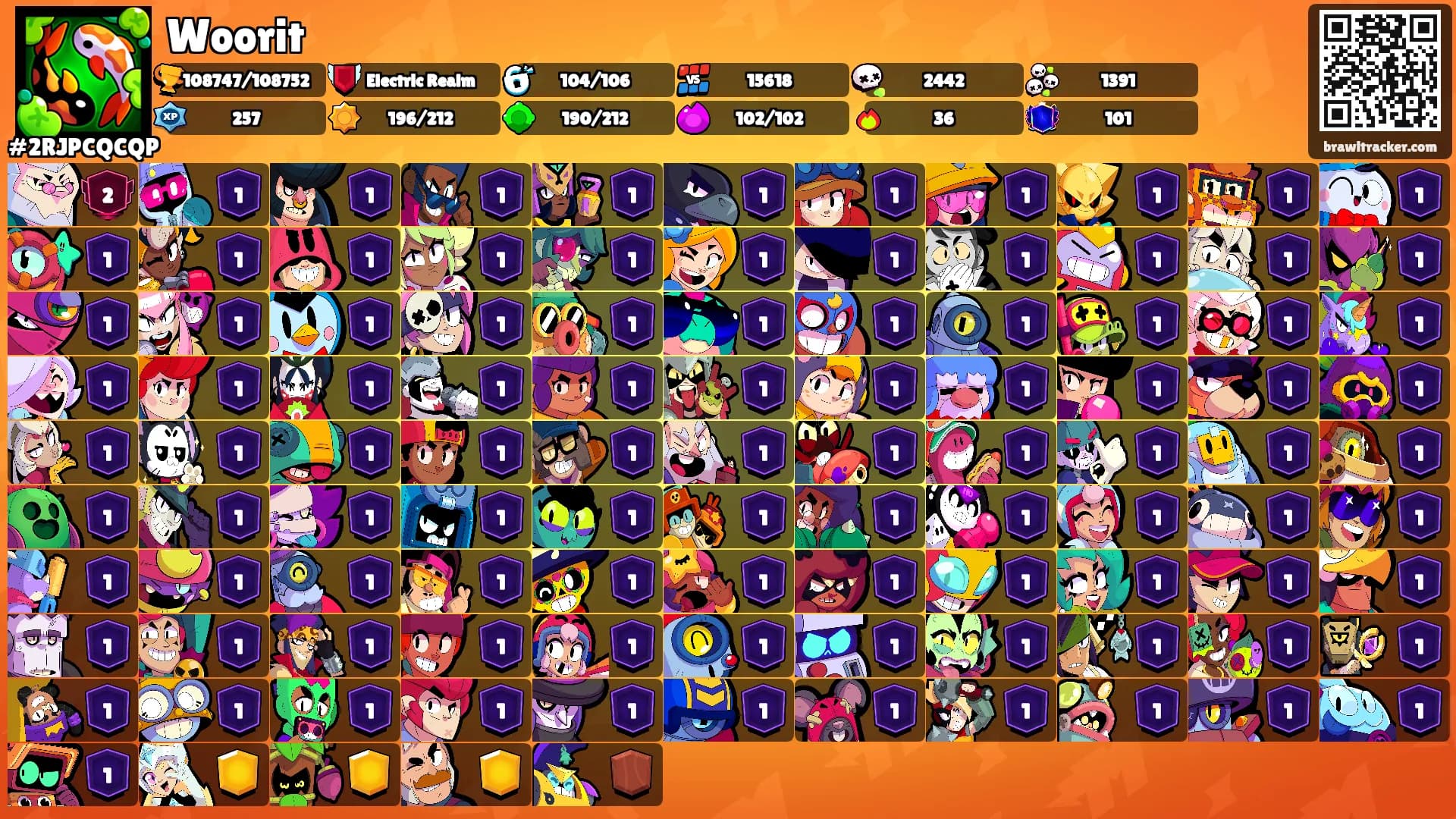 Woorit's Ranks