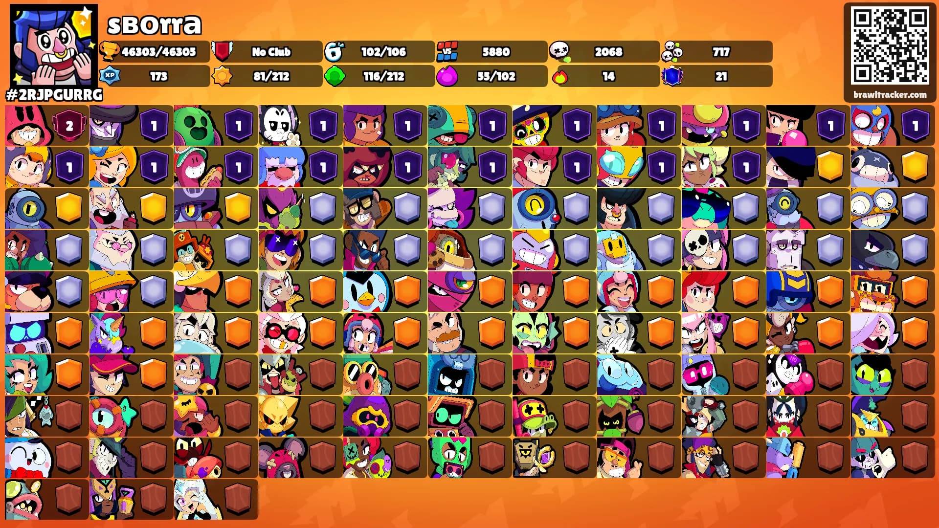 sвоrrа's Ranks