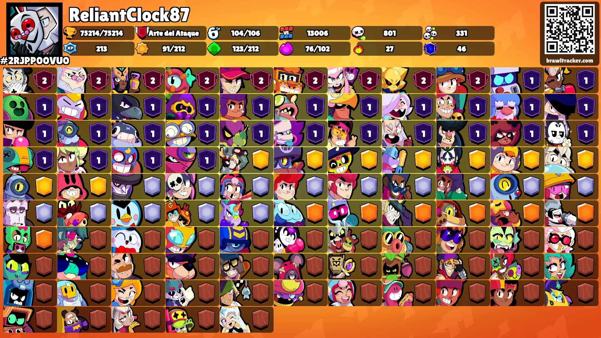 ReliantClock87's Ranks