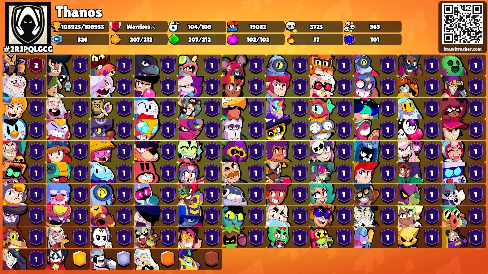 Thanos's Ranks