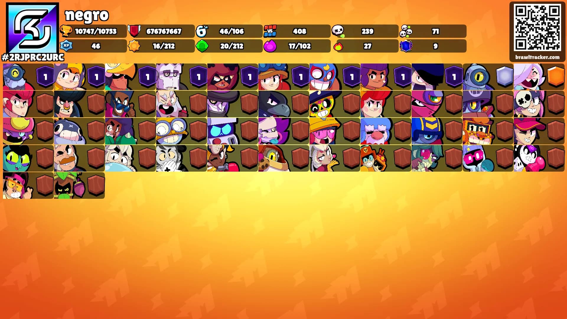 negro's Ranks