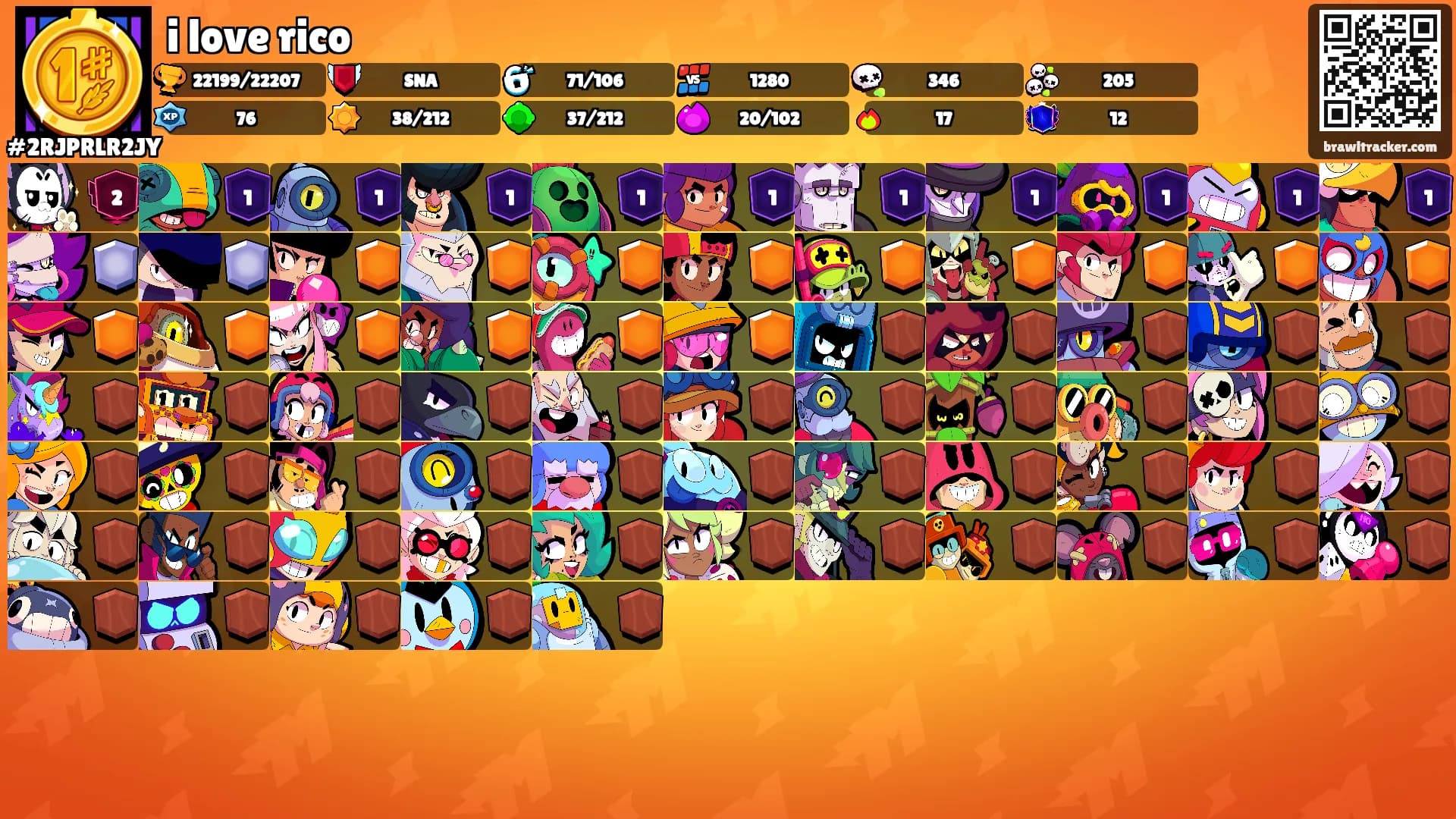 i love rico's Ranks