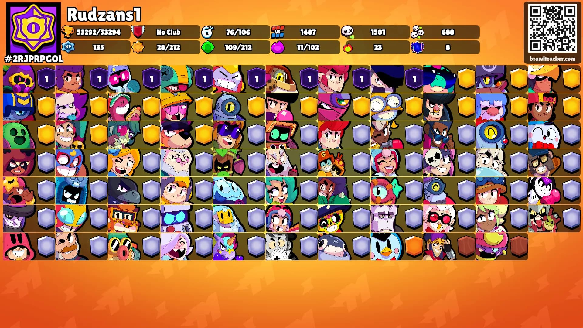 Rudzans1's Ranks