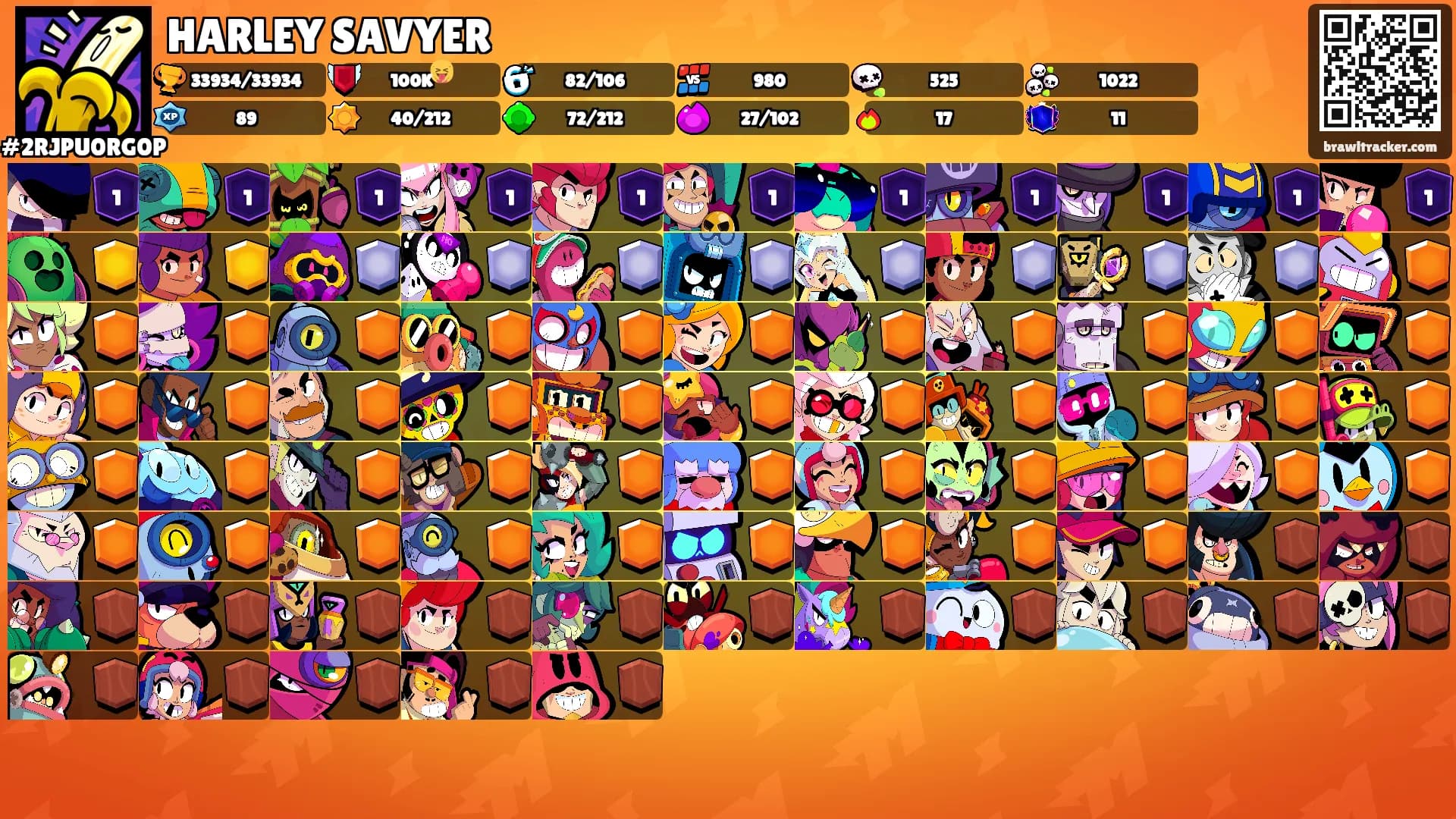 HARLEY SAVYER's Ranks