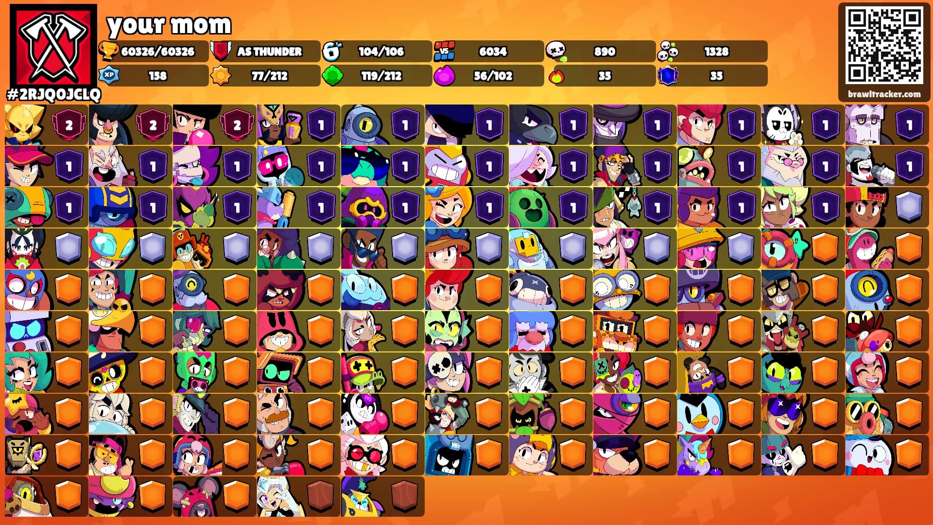 your mom's Ranks