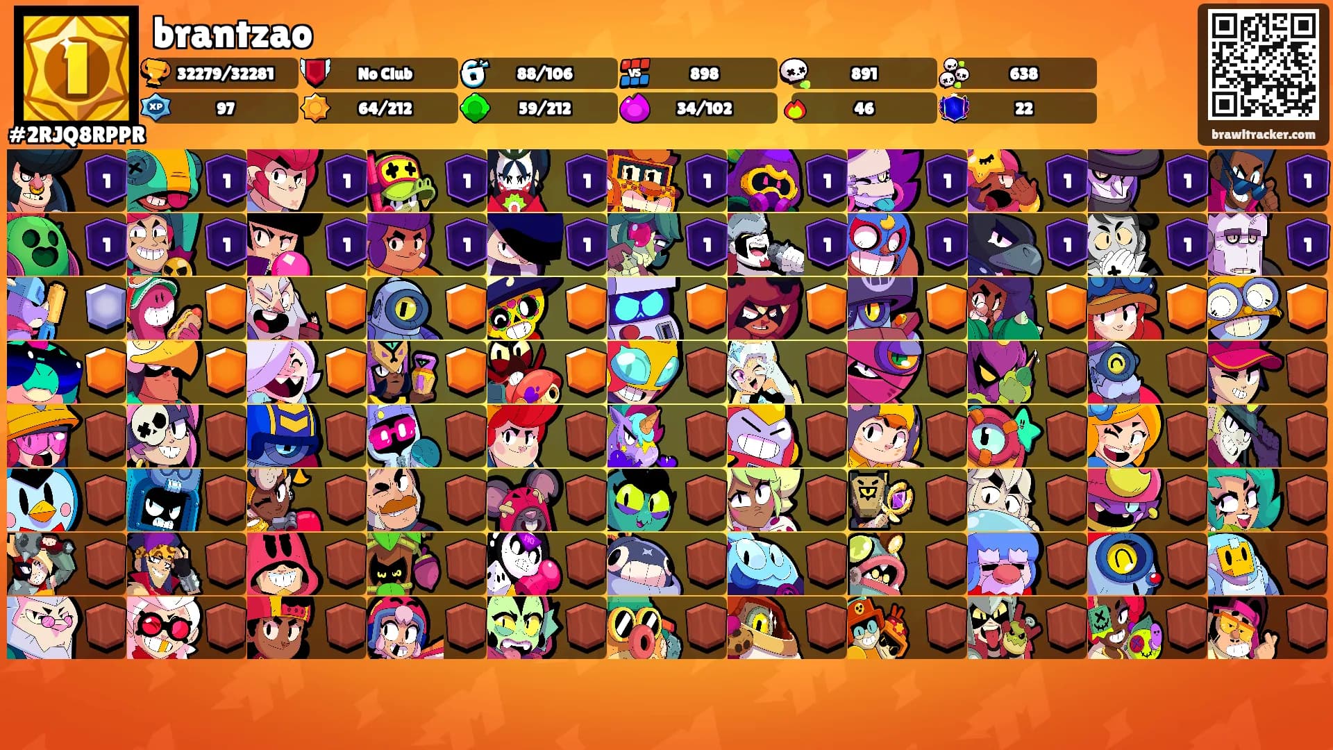 brantzao's Ranks