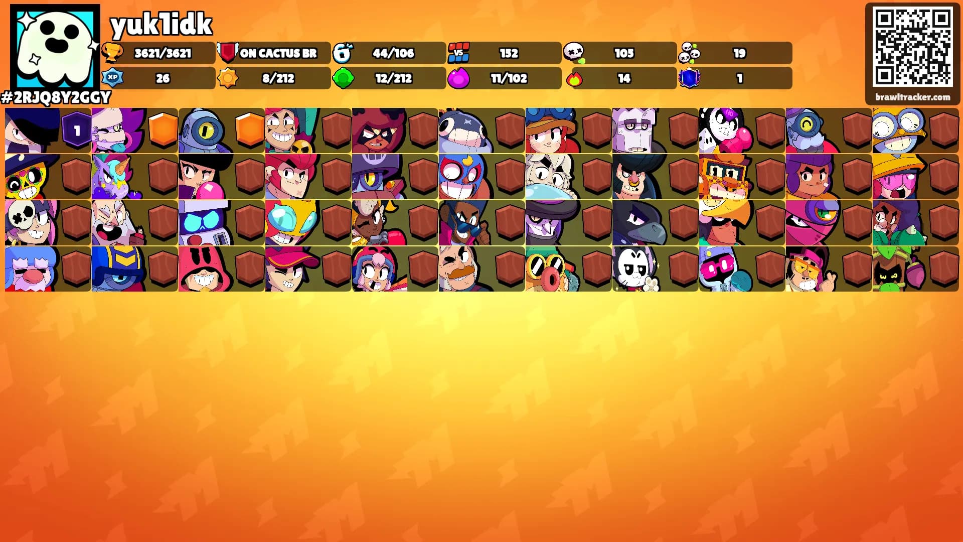 yuk1idk's Ranks