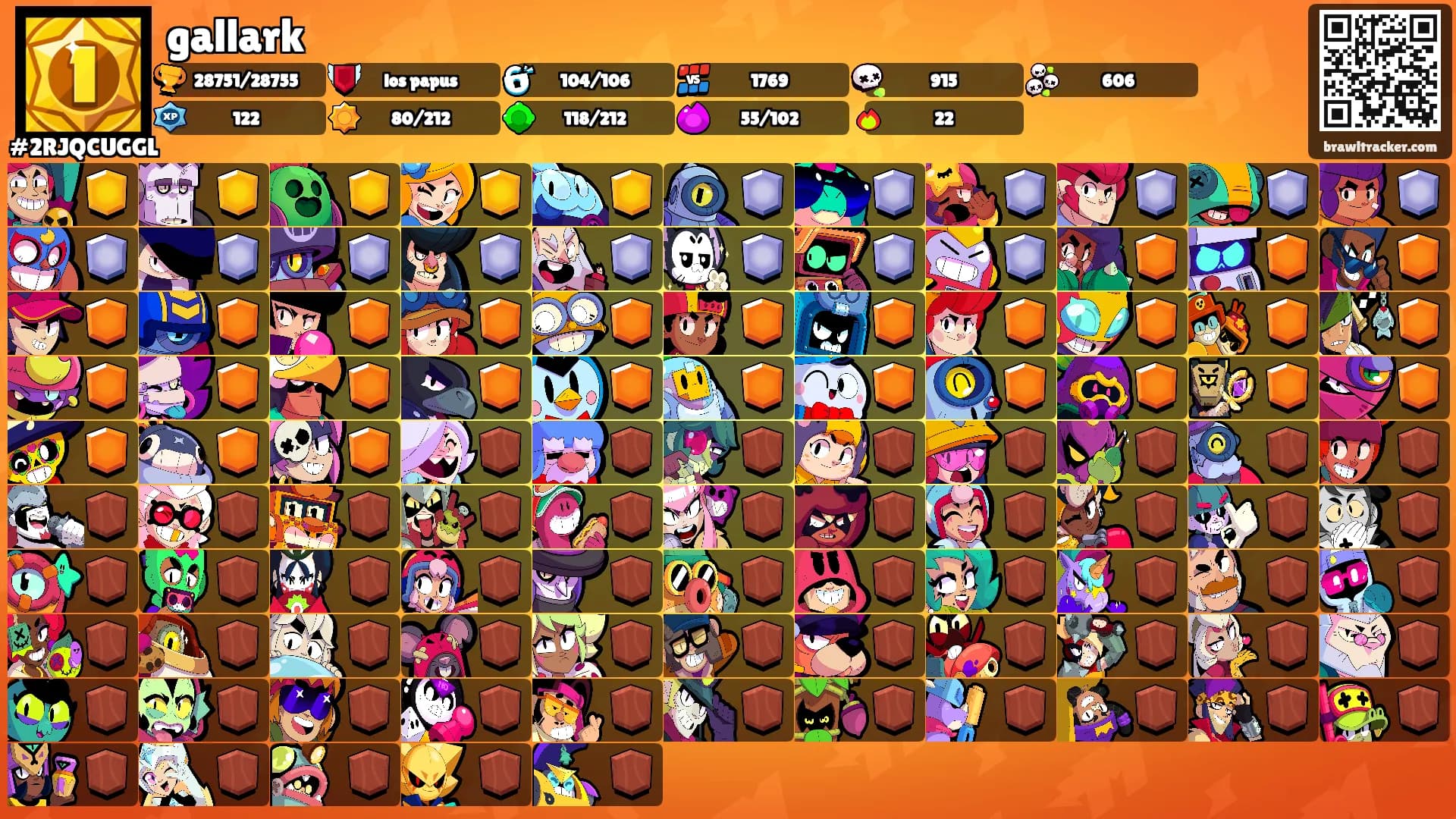 gallark's Ranks