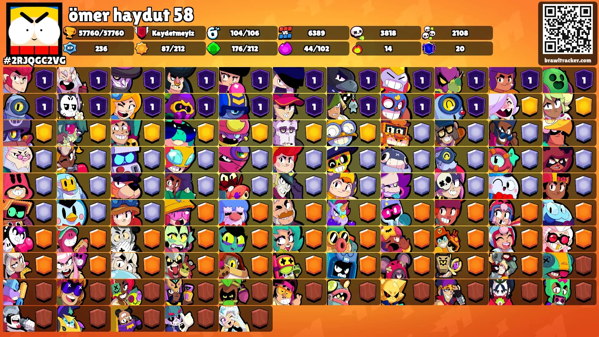ömer haydut 58's Ranks