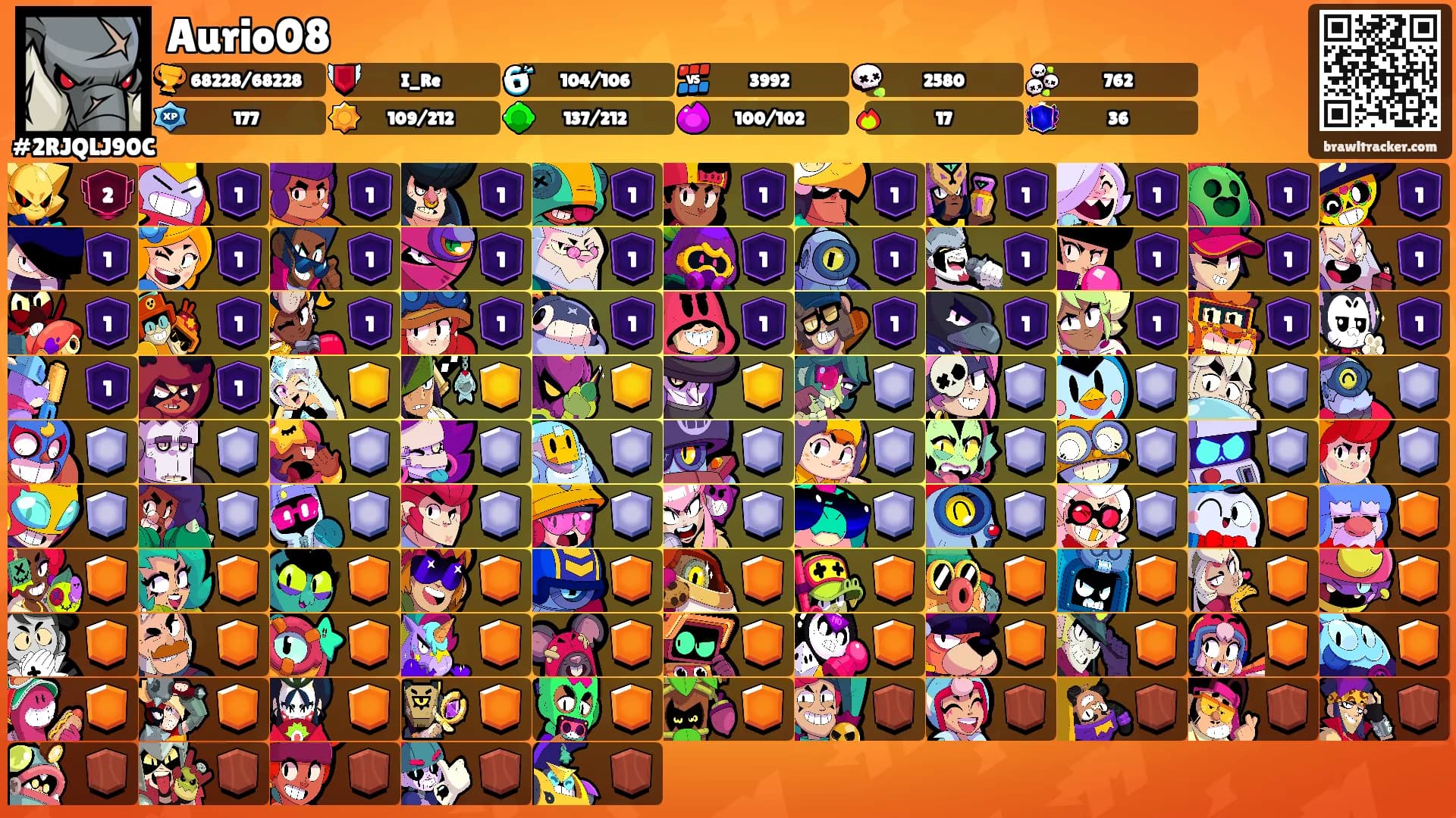 Aurio08's Ranks