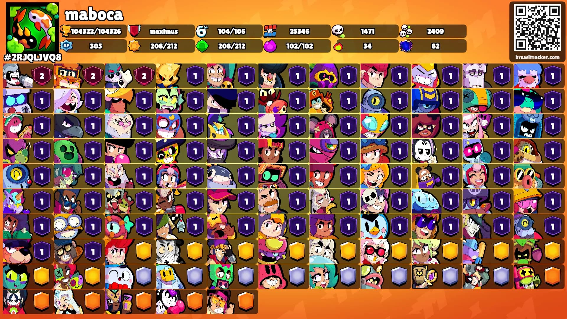 maboca's Ranks