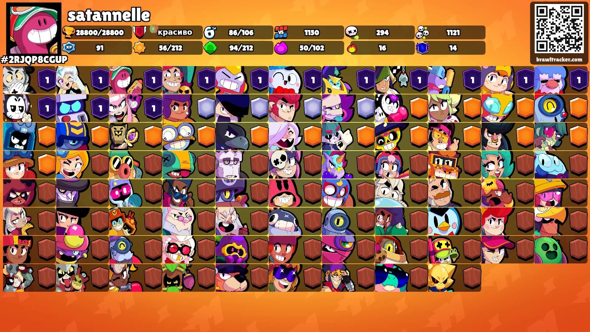 satannelle's Ranks