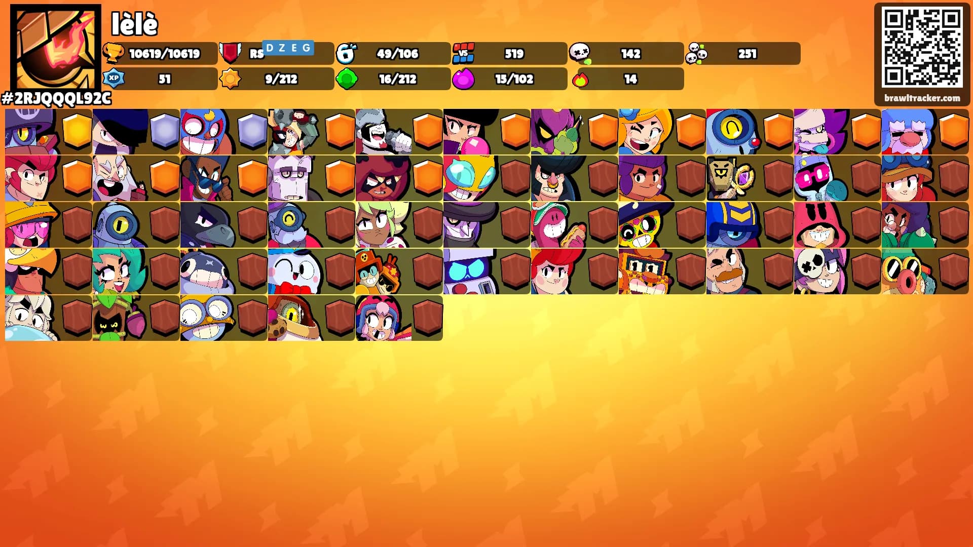 lèlè's Ranks