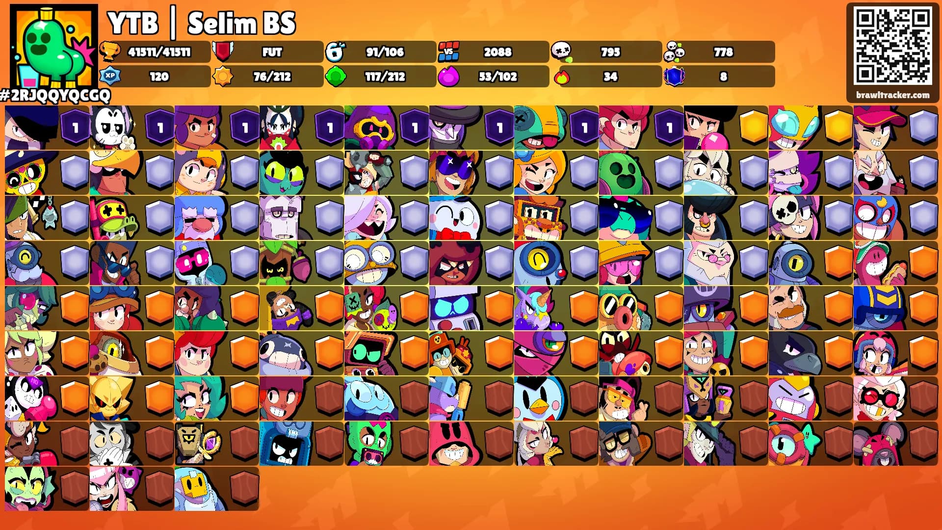 YTB | Selim BS's Ranks